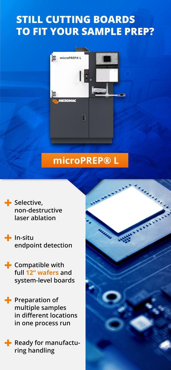 3D-Micromac AG 2nd