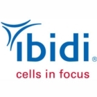 ibidi